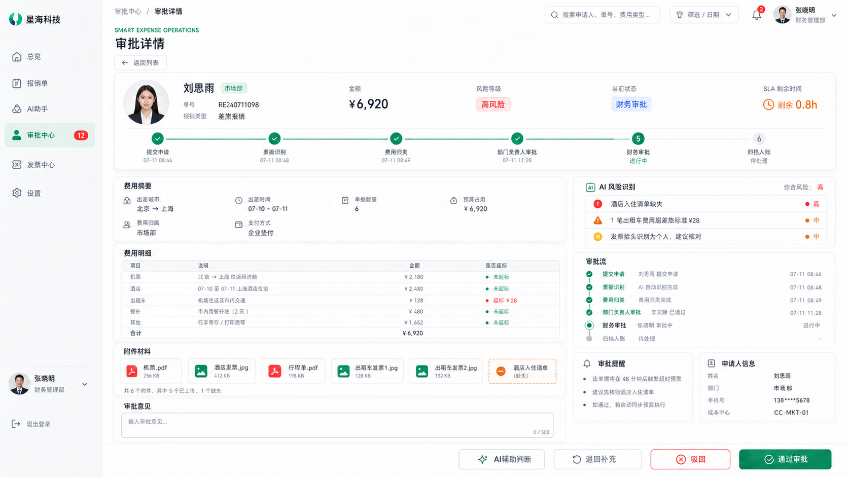审批中心详情截图
